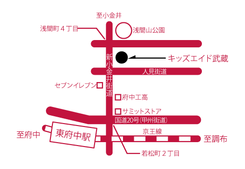キッズエイド武蔵保育園マップ